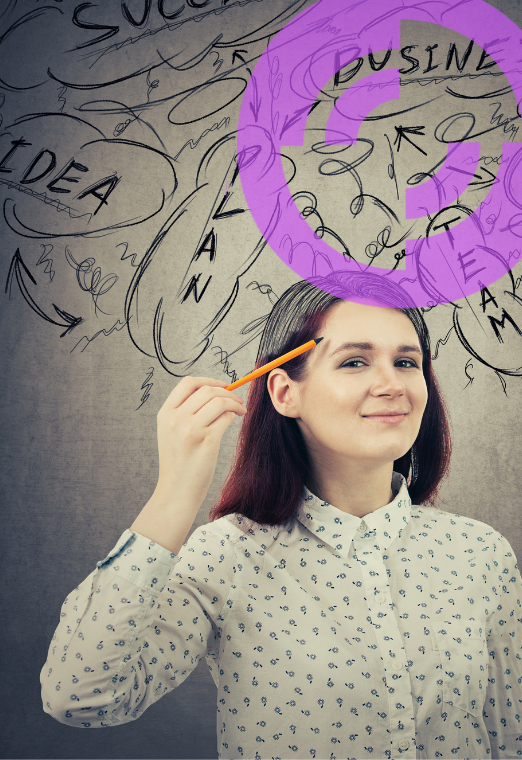 Autoconhecimento e Inteligência emocional